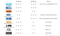 和關(guān)鍵詞數(shù)字錢包源碼開