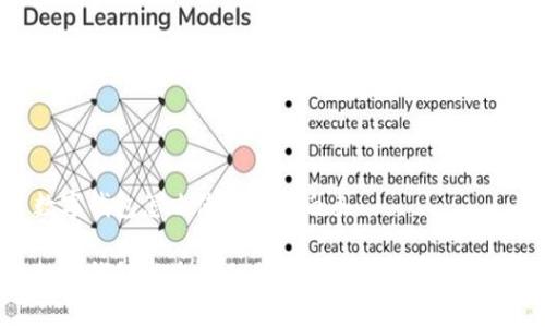 數(shù)字錢包怎么使用京東白條

數(shù)字錢包與京東白條的高效結(jié)合使用指南
