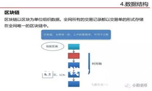 如何在手機(jī)上更換小狐錢包？詳細(xì)步驟與注意事項(xiàng)