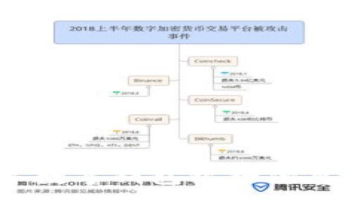 2023年數(shù)字錢包銀行優(yōu)惠全攻略