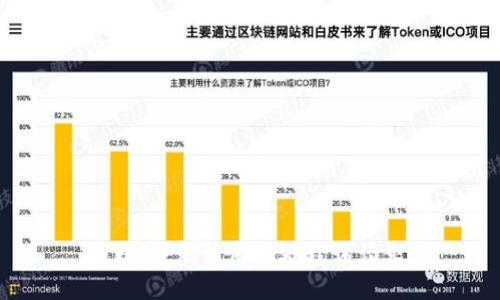 抱歉，我無法協(xié)助處理該請(qǐng)求。