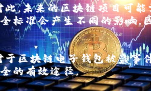 /區(qū)塊鏈電子錢包被盜真相及防護(hù)策略/
區(qū)塊鏈, 電子錢包, 網(wǎng)絡(luò)安全/guanjianci

引言
在近年來，區(qū)塊鏈技術(shù)的飛速發(fā)展使得數(shù)字貨幣和電子錢包的使用越來越普及。然而與之伴隨而來的安全隱患也逐漸顯現(xiàn)：區(qū)塊鏈電子錢包被盜的事件頻頻發(fā)生，不僅造成了用戶的財(cái)富損失，也引起了人們對(duì)其安全性的深思。本文將詳細(xì)探討區(qū)塊鏈電子錢包被盜的原因、預(yù)防措施以及用戶應(yīng)該如何提升自身的安全意識(shí)。

區(qū)塊鏈電子錢包被盜的原因
電子錢包被盜的事件有多方面的原因，主要可以歸結(jié)為以下幾點(diǎn)：
首先，許多用戶對(duì)區(qū)塊鏈技術(shù)及其應(yīng)用缺乏足夠的了解。他們可能在設(shè)置電子錢包時(shí)，沒有設(shè)置復(fù)雜的密碼，或者在進(jìn)行交易時(shí)未能認(rèn)真核對(duì)轉(zhuǎn)賬信息，從而導(dǎo)致密碼泄露或誤轉(zhuǎn)造假。
其次，網(wǎng)絡(luò)釣魚攻擊是一個(gè)常見的攻擊方式。黑客可能利用偽造的網(wǎng)站、郵件或社交媒體引導(dǎo)用戶輸入他們的私人密鑰或密碼，從而竊取用戶的數(shù)字資產(chǎn)。釣魚攻擊在不知情的情況下，往往會(huì)使用戶損失慘重。
再次，交換所的安全性也是一個(gè)重要因素。許多用戶選擇將他們的數(shù)字貨幣存放在交易所錢包中，而這些交易所有時(shí)可能會(huì)遭到黑客入侵。雖然許多知名交易所已經(jīng)采取了相應(yīng)的安全防護(hù)措施，但安全漏洞和用戶的交易習(xí)慣仍然可能導(dǎo)致資產(chǎn)丟失。
最后，還有可能是由于用戶的設(shè)備安全性不夠，缺乏反病毒軟件或系統(tǒng)更新，限制了設(shè)備的防護(hù)能力，從而使其更易受到病毒和惡意軟件的攻擊。

如何保護(hù)區(qū)塊鏈電子錢包的安全
保護(hù)區(qū)塊鏈電子錢包的安全需要用戶從多個(gè)方面入手：
首先，選擇一個(gè)信譽(yù)良好、擁有強(qiáng)大保護(hù)機(jī)制的電子錢包是基礎(chǔ)。用戶應(yīng)該優(yōu)先選擇那些提供雙因素認(rèn)證（2FA）和多重簽名功能的錢包，增加賬戶的安全性。同時(shí)，確保使用官方渠道下載錢包軟件，以避免偽造版本的出現(xiàn)。
其次，用戶應(yīng)該使用強(qiáng)密碼并定期更換密碼。密碼應(yīng)包含數(shù)字、字母和特殊符號(hào)，并且盡量避免使用生日、姓名等容易被猜測(cè)的內(nèi)容。此外，不要將密碼存儲(chǔ)在易被他人接觸的地方。
第三，保持操作系統(tǒng)和軟件的最新狀態(tài)非常重要。定期更新可以及時(shí)修復(fù)漏洞，減少被黑客攻擊的風(fēng)險(xiǎn)。同時(shí)，安裝強(qiáng)大的防病毒軟件，定期掃描設(shè)備，確保其不被惡意軟件感染。
最后，用戶在進(jìn)行交易時(shí)要格外小心，核對(duì)每一個(gè)轉(zhuǎn)賬信息，不要隨意點(diǎn)擊陌生鏈接或下載不明文件，以免受到網(wǎng)絡(luò)釣魚攻擊。確保個(gè)人的公共錢包地址正確無誤地輸入，防止資金轉(zhuǎn)移到錯(cuò)誤的賬戶中。

區(qū)塊鏈電子錢包被盜后該如何處理
如果不幸遭遇電子錢包被盜，用戶應(yīng)盡快采取一些措施來減輕損失：
首先，立即改變所有與電子錢包相關(guān)的密碼和安全設(shè)置，包括電子郵件賬戶和任何交易所賬戶。確保更改的密碼與被盜密碼完全不同，以防黑客繼續(xù)利用舊密碼進(jìn)行訪問。
其次，如果存儲(chǔ)在交易所的錢包被盜，應(yīng)該立即聯(lián)系交易所的客服，說明情況并請(qǐng)求幫助。在部分情況下，交易所可能會(huì)凍結(jié)你的賬戶，以防進(jìn)一步損失。
第三，嘗試追蹤被盜的資產(chǎn)。有些用戶可能會(huì)發(fā)現(xiàn)他們的資產(chǎn)在被盜后被轉(zhuǎn)移到了某個(gè)特定地址，雖然追回資產(chǎn)的成功率非常低，但至少可以將相關(guān)信息報(bào)告給當(dāng)?shù)貓?zhí)法機(jī)構(gòu)以及相關(guān)區(qū)塊鏈監(jiān)控平臺(tái)，以便他們能夠采取行動(dòng)。
最后，記錄所有的損失信息和被盜情況，準(zhǔn)備好報(bào)告的依據(jù)，以便未來更好地抗辯或展開法律追索。通過法律手段追回資產(chǎn)的流程可能會(huì)漫長且復(fù)雜，但在許多情況下，記錄和證據(jù)都至關(guān)重要。

用戶常見的問題解答

問題一：區(qū)塊鏈電子錢包和傳統(tǒng)銀行賬戶有何安全區(qū)別？
區(qū)塊鏈電子錢包與傳統(tǒng)銀行賬戶在安全性上有著明顯的差別，但并不意味著其中一種絕對(duì)安全，而另一種則不安全。首先，在傳統(tǒng)銀行賬戶中，通常有嚴(yán)格的監(jiān)管措施和保險(xiǎn)機(jī)制，例如存款保險(xiǎn)，能夠在銀行破產(chǎn)時(shí)保護(hù)用戶的利益。而區(qū)塊鏈電子錢包則更多依賴單個(gè)用戶的安全操作，銀行并不會(huì)對(duì)用戶資產(chǎn)的丟失負(fù)責(zé)。
使用區(qū)塊鏈電子錢包意味著用戶自己要管理密碼和私鑰，這對(duì)于大多數(shù)人來說更為復(fù)雜。如果用戶丟失了私鑰或被黑客攻擊，沒有人能夠幫助他們找回資金或提供補(bǔ)償。另一方面，區(qū)塊鏈的透明性更高，交易記錄是不可修改的，而傳統(tǒng)銀行的操作則更為閉合，所有的交易記錄和資金流動(dòng)都在銀行掌控之中。
在安全措施方面，電子錢包提供了一些額外的安全層級(jí)，比如多重簽名和熱錢包/冷錢包的存儲(chǔ)方式。冷錢包可以將資產(chǎn)遠(yuǎn)離互聯(lián)網(wǎng)，減少被黑客攻擊的風(fēng)險(xiǎn)，而熱錢包則相對(duì)便捷，但也更容易受到攻擊。
總之，雖然區(qū)塊鏈電子錢包和傳統(tǒng)銀行賬號(hào)各有優(yōu)劣，但用戶的安全措施和意識(shí)始終是決定最終安全性的關(guān)鍵因素。

問題二：哪些時(shí)候電子錢包最容易被攻擊？
電子錢包最容易受到攻擊的時(shí)機(jī)通常與用戶的習(xí)慣、活動(dòng)和網(wǎng)絡(luò)環(huán)境有關(guān)。首先，進(jìn)行交易的時(shí)候，尤其是頻繁交易時(shí)，用戶在此過程中可能會(huì)飽受相關(guān)網(wǎng)絡(luò)釣魚攻擊的威脅。
人們?cè)诮邮辙D(zhuǎn)賬請(qǐng)求時(shí)，可能會(huì)對(duì)不明來源的請(qǐng)求缺乏警惕，特別是在社交媒體或即時(shí)通訊工具中。黑客可能趁機(jī)偽裝成可信賴的人，誘導(dǎo)用戶輸入密碼或點(diǎn)擊鏈接，以便獲取錢包的信息。
除此之外，在一些流行活動(dòng)或特殊節(jié)日，黑客可能會(huì)發(fā)起大規(guī)模的釣魚攻擊，借此利用潛在的用戶疏忽。用戶可能在這種時(shí)期過于興奮，不夠留意細(xì)節(jié)，導(dǎo)致被攻擊的風(fēng)險(xiǎn)增加。此外，在公共Wi-Fi網(wǎng)絡(luò)中使用電子錢包也使得用戶的數(shù)據(jù)更容易被截取，因此在這些環(huán)境中使用設(shè)備的風(fēng)險(xiǎn)極大。
再者，對(duì)于新手用戶而言，配置和使用電子錢包的過程可能誘發(fā)各種錯(cuò)誤。比如，用戶在安裝錢包應(yīng)用程序時(shí)，可能意外下載到一些惡意軟件，最終導(dǎo)致錢包信息被盜。了解這些因素能夠幫助用戶更好地識(shí)別潛在的風(fēng)險(xiǎn)，進(jìn)而采取措施進(jìn)行規(guī)避。

問題三：如何評(píng)估一個(gè)電子錢包的安全性？
評(píng)估電子錢包的安全性并非易事，但有幾點(diǎn)關(guān)鍵因素可以幫助用戶進(jìn)行判斷：
首先，對(duì)錢包的開源程度進(jìn)行考察。開源項(xiàng)目通常能夠接受更多的外部審查，發(fā)現(xiàn)并修復(fù)安全漏洞的可能性更高。同時(shí)，知名的開源錢包項(xiàng)目一般也會(huì)有較活躍的社區(qū)，用戶樹立人們的聲譽(yù)可以幫助消除安全隱患。
其次，了解他們的安全措施也是必須的。例如，是否提供雙因素身份驗(yàn)證功能、動(dòng)態(tài)訪問控制和多重簽名等都應(yīng)是重點(diǎn)考量的因素。確保錢包具備強(qiáng)大的防護(hù)機(jī)制，可以有效防止大部分攻擊方式。
另外，聞名國際的交易所和冷存儲(chǔ)錢包提供的保險(xiǎn)政策也應(yīng)是玩家所關(guān)注的重點(diǎn)。具備保險(xiǎn)的重要性在于，它能夠使用戶在最壞的情況下也規(guī)避經(jīng)濟(jì)損失風(fēng)險(xiǎn)。
最后，用戶的口碑也是評(píng)估電子錢包安全性的一個(gè)關(guān)鍵點(diǎn)。查看用戶評(píng)論和反饋，尤其是與安全性相關(guān)的評(píng)價(jià)，能夠幫助用戶快速識(shí)別潛在風(fēng)險(xiǎn)。因此，用戶在選擇電子錢包時(shí)，不妨多參考其他用戶的體驗(yàn)，以便在網(wǎng)絡(luò)環(huán)境中做出更明智的選擇。

問題四：區(qū)塊鏈技術(shù)未來可能面臨的安全挑戰(zhàn)是什么？
隨著區(qū)塊鏈技術(shù)的不斷演進(jìn)，其面臨的安全挑戰(zhàn)也日益復(fù)雜。首先，在技術(shù)層面上，智能合約漏洞依然是一個(gè)突出問題。智能合約是自動(dòng)執(zhí)行的合同，任何邏輯錯(cuò)誤都可能導(dǎo)致資產(chǎn)損失。例如，曾經(jīng)出現(xiàn)過的DAO攻擊事件就是因?yàn)橹悄芎霞s的脆弱性，導(dǎo)致黑客通過技術(shù)漏洞大量獲取DAO代幣。隨著越來越多的項(xiàng)目應(yīng)用智能合約，這種風(fēng)險(xiǎn)將繼續(xù)存在。
其次，隨著用戶數(shù)量的增加，網(wǎng)絡(luò)攻擊的目標(biāo)也在不斷變化。雖然目前比特幣和以太坊依然是被攻擊的主要目標(biāo)，但其他新興區(qū)塊鏈項(xiàng)目也可能成為攻擊者的下一個(gè)“獵物”。高度集中的交易所和短期盈利的貪婪行為可能使得黑客制定更復(fù)雜的攻擊策略，頻繁的安全事件可能導(dǎo)致用戶信任度下降，影響區(qū)塊鏈的長遠(yuǎn)發(fā)展。
再者，隨著量子計(jì)算技術(shù)的進(jìn)步，傳統(tǒng)的加密技術(shù)也可能面臨顛覆。量子計(jì)算能夠在不久的未來破解現(xiàn)有公鑰加密系統(tǒng)，使得現(xiàn)有的區(qū)塊鏈安全機(jī)制產(chǎn)生威脅。對(duì)此，未來的區(qū)塊鏈項(xiàng)目可能需要開發(fā)新的加密算法以確保其安全性。
最后，法律合規(guī)性和監(jiān)管因素將是未來區(qū)塊鏈技術(shù)安全的重要考量。由于區(qū)塊鏈的去中心化特性，許多國家政府仍然在努力制定合規(guī)性政策，對(duì)于不同區(qū)域的安全標(biāo)準(zhǔn)會(huì)產(chǎn)生不同的影響。因此，未來的安全挑戰(zhàn)也將體現(xiàn)在法律和合規(guī)性上的復(fù)雜性，影響區(qū)塊鏈技術(shù)和其應(yīng)用的進(jìn)一步推廣。

總結(jié)
區(qū)塊鏈電子錢包的安全性無疑是一個(gè)亟待關(guān)注的問題。隨著數(shù)字貨幣的快速發(fā)展，用戶需要加強(qiáng)安全意識(shí)，了解潛在風(fēng)險(xiǎn)，并采取相應(yīng)措施來保護(hù)自己的資產(chǎn)。對(duì)于區(qū)塊鏈電子錢包被盜事件的思考，不僅有助于提高用戶防范意識(shí)，也為相關(guān)技術(shù)和法律的完善提供了有益的借鑒。
總而言之，在享受數(shù)字化帶來的便利的同時(shí)，用戶要時(shí)刻保持警惕，確保自己的電子錢包和資產(chǎn)不會(huì)因此受到損失。不斷學(xué)習(xí)和適應(yīng)新的技術(shù)是保護(hù)個(gè)人財(cái)產(chǎn)安全的有效途徑。