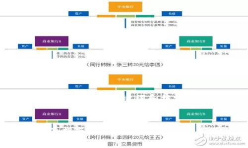 提示：由于涉及到較長(zhǎng)的內(nèi)容，我將為您提供、關(guān)鍵詞和結(jié)構(gòu)概要，之后可以再逐步擴(kuò)展具體內(nèi)容。


如何驗(yàn)證小狐錢(qián)包是否為盜版？全面指南