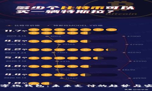 數(shù)字化錢包：未來支付的趨勢與實(shí)踐