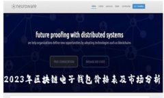 2023年區(qū)塊鏈電子錢包價(jià)格