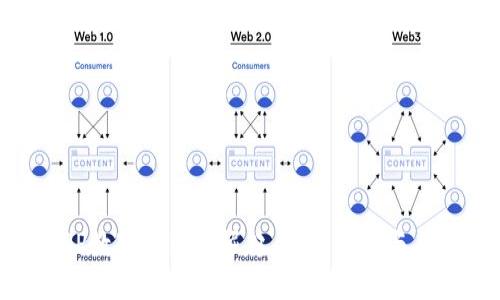手機APP數(shù)字錢包的崛起：解決方案與未來趨勢