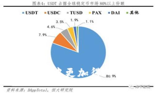 biao ti/biao ti小狐錢包連接Zoon：一步一步教你如何快速設(shè)置/biao ti  
小狐錢包, Zoon, 錢包連接/guanjianci

隨著區(qū)塊鏈技術(shù)的不斷發(fā)展，數(shù)字貨幣和各種相關(guān)應(yīng)用程序如雨后春筍般涌現(xiàn)。其中，小狐錢包（Fox Wallet）和Zoon平臺(tái)正是為用戶提供數(shù)字資產(chǎn)管理和交易的優(yōu)質(zhì)工具。本文將詳細(xì)介紹如何將小狐錢包連接到Zoon平臺(tái)，分步解析每個(gè)步驟，并解答用戶在此過程中可能會(huì)遇到的相關(guān)問題，從而幫助讀者順利實(shí)現(xiàn)錢包與平臺(tái)的對(duì)接。

一、小狐錢包簡介  
小狐錢包是一種支持多種數(shù)字貨幣的數(shù)字錢包應(yīng)用，用戶可以在其中安全地存儲(chǔ)、管理和交易自己的加密資產(chǎn)。它具備友好的用戶界面，便于操作，同時(shí)支持多重簽名和冷存儲(chǔ)等安全功能，確保用戶資產(chǎn)的安全。

小狐錢包不僅支持主流的比特幣、以太坊等數(shù)字貨幣，還支持多種ERC20代幣，是一個(gè)非常靈活且強(qiáng)大的錢包選擇。此外，小狐錢包還具備去中心化的特點(diǎn)，用戶完全掌握自己的私鑰，遵循“你存你掌”原則，展現(xiàn)了去中心化金融（DeFi）的初衷與價(jià)值。

二、什么是Zoon平臺(tái)  
Zoon是一個(gè)基于區(qū)塊鏈技術(shù)的多功能數(shù)字資產(chǎn)交易平臺(tái)，提供多種交易服務(wù)，包括現(xiàn)貨交易、合約交易等。Zoon以其高效的交易引擎和用戶友好的界面受到了眾多用戶的青睞。用戶可以通過該平臺(tái)方便地進(jìn)行數(shù)字資產(chǎn)的買賣、投資與交易。

Zoon平臺(tái)還提供了一系列豐富的功能，例如價(jià)格圖表、市場(chǎng)動(dòng)向分析、交易策略工具等，幫助用戶在進(jìn)行交易時(shí)進(jìn)行更全面的判斷。同時(shí)，Zoon平臺(tái)也致力于為用戶提供安全的交易環(huán)境，采用了業(yè)界標(biāo)準(zhǔn)的安全措施，確保用戶資產(chǎn)不受威脅。

三、如何將小狐錢包連接到Zoon  
將小狐錢包連接到Zoon平臺(tái)的過程并不復(fù)雜，以下是具體的步驟：

ol  
listrong下載并安裝小狐錢包/strong：首先，用戶需要在手機(jī)應(yīng)用商店或小狐錢包官方網(wǎng)站下載并安裝小狐錢包。如果已經(jīng)安裝，可以跳過這一步。/li  
listrong創(chuàng)建或?qū)脲X包/strong：打開小狐錢包應(yīng)用，選擇創(chuàng)建新錢包或?qū)胍延绣X包。如果是新用戶，按照指示設(shè)置錢包的密碼并備份助記詞。/li  
listrong下載Zoon應(yīng)用或訪問官網(wǎng)/strong：用戶可以在手機(jī)上安裝Zoon的應(yīng)用程序，或者直接訪問Zoon的官方網(wǎng)站。/li  
listrong注冊(cè)Zoon賬戶/strong：如果是新用戶，需要注冊(cè)一個(gè)Zoon賬戶。輸入郵箱地址和密碼，接受用戶協(xié)議并完成注冊(cè)。/li  
listrong登錄賬戶/strong：使用注冊(cè)的郵箱和密碼登錄Zoon賬戶。/li  
listrong找到錢包連接選項(xiàng)/strong：在Zoon平臺(tái)的主界面上，找到錢包或賬戶設(shè)置選項(xiàng)，點(diǎn)擊進(jìn)入。/li  
listrong選擇小狐錢包連接/strong：在連接錢包的選項(xiàng)中，選擇小狐錢包。系統(tǒng)可能會(huì)提示用戶進(jìn)行一些授權(quán)步驟。/li  
listrong完成連接/strong：按照系統(tǒng)的指引，完成小狐錢包與Zoon的連接。連接成功后，用戶可以在Zoon平臺(tái)上查看到小狐錢包里的資產(chǎn)。/li  
/ol

四、用戶常見問題解答  

問題一：連接小狐錢包時(shí)遇到錯(cuò)誤提示該怎么辦？  
在連接小狐錢包到Zoon的過程中，用戶可能會(huì)遇到各種錯(cuò)誤提示。這些問題通常由網(wǎng)絡(luò)連接、錢包設(shè)置或平臺(tái)配置引起。以下是一些可能的解決方案：

strong檢查網(wǎng)絡(luò)連接：/strong確保設(shè)備已經(jīng)連接到穩(wěn)定的網(wǎng)絡(luò)。有時(shí)候網(wǎng)絡(luò)的不穩(wěn)定可能會(huì)導(dǎo)致連接失敗，特別是在使用移動(dòng)數(shù)據(jù)時(shí)。

strong錢包更新：/strong確保小狐錢包是最新版本，通常最新版本會(huì)修復(fù)一些已知的漏洞以及提高安全性。用戶可以在應(yīng)用商店檢查是否有更新版本。

strong重啟應(yīng)用：/strong關(guān)閉然后重新打開小狐錢包和Zoon應(yīng)用，有時(shí)程序卡頓會(huì)導(dǎo)致連接失敗，重啟操作能夠清除緩存。

strong聯(lián)系客服支持：/strong如果嘗試以上方法仍然無法解決問題，可以聯(lián)系Zoon的客服或小狐錢包的技術(shù)支持。他們會(huì)根據(jù)反饋信息提供具體的解決方案。

問題二：如何確保連接安全？  
在進(jìn)行數(shù)字資產(chǎn)交易和管理時(shí)，安全是用戶最關(guān)心的問題之一。以下是建立安全連接的幾個(gè)關(guān)鍵點(diǎn)：

strong使用HTTPS：/strong確保訪問Zoon平臺(tái)時(shí)使用的是加密的HTTPS協(xié)議。通過瀏覽器訪問時(shí)，可以看到網(wǎng)址前面有“鎖”的圖標(biāo)，這說明連接是安全的。

strong啟用雙因素認(rèn)證：/strong在Zoon平臺(tái)上啟用雙因素認(rèn)證，可以增加一個(gè)安全層次。用戶需要提供除了密碼之外的第二個(gè)身份驗(yàn)證方式，例如短信驗(yàn)證碼或應(yīng)用驗(yàn)證。

strong定期更改密碼：/strong定期更改小狐錢包和Zoon賬戶的密碼，并避免使用簡單或常用的密碼。可以考慮使用密碼管理工具來生成和管理復(fù)雜的密碼。

strong注意網(wǎng)絡(luò)釣魚：/strong不要隨意點(diǎn)擊通過郵件或社交媒體發(fā)送的不明鏈接，時(shí)刻保持警惕，確保只在正式的Zoon網(wǎng)站或小狐錢包應(yīng)用中輸入個(gè)人信息。

問題三：若錢包丟失或密碼忘記該如何處理？  
錢包的安全是建立在用戶對(duì)其私鑰和助記詞的管理上，一旦忘記密碼或丟失錢包，將會(huì)導(dǎo)致資產(chǎn)無法訪問。以下是一些應(yīng)對(duì)措施：

strong利用助記詞恢復(fù)錢包：/strong小狐錢包在創(chuàng)建時(shí)會(huì)提供助記詞，用戶需要妥善保存。如果需要重裝錢包或恢復(fù)到新設(shè)備，使用助記詞可以快速恢復(fù)錢包中的資產(chǎn)。

strong聯(lián)系客服恢復(fù)賬戶：/strong如果用戶丟失了錢包或密碼，可以聯(lián)系小狐錢包的客服詢問恢復(fù)選項(xiàng)。請(qǐng)注意，客服通常不會(huì)主動(dòng)要求敏感個(gè)人信息，用戶需謹(jǐn)防釣魚行為。

strong備份和存儲(chǔ)：/strong用戶在使用小狐錢包時(shí)，務(wù)必定期備份相關(guān)信息，尤其是助記詞和賬戶信息?？梢赃x擇將其存儲(chǔ)在安全物理位置，避免在網(wǎng)絡(luò)中傳播。

問題四：小狐錢包與Zoon還有哪些其他聯(lián)動(dòng)功能？  
除了基本的資產(chǎn)連接，小狐錢包與Zoon平臺(tái)之間還具備其他一些便捷的聯(lián)動(dòng)功能，以下是一些重要的功能：

strong交易記錄同步：/strong連接后，用戶的交易記錄將會(huì)直接同步到Zoon平臺(tái)，方便用戶進(jìn)行資產(chǎn)管理和跟蹤。

strong即時(shí)充值和提現(xiàn)：/strong用戶可以直接通過小狐錢包在Zoon平臺(tái)上進(jìn)行充值或提現(xiàn)操作，極大地提升了交易的便利性。

strong多幣種支持：/strong小狐錢包支持的多種幣種在Zoon平臺(tái)上也得到了廣泛支持，用戶可以在Zoon平臺(tái)上進(jìn)行跨幣種交易。

strong安全性提高：/strong通過去中心化錢包的連接，用戶可以享受更高水平的資產(chǎn)安全保障，避免中心化交易所被黑客攻擊造成的資產(chǎn)損失。

綜上所述，將小狐錢包連接到Zoon平臺(tái)是一個(gè)相對(duì)簡單而又安全的過程。通過上文的說明和解答，相信用戶可以順利地完成這個(gè)操作，并在數(shù)字資產(chǎn)的管理與交易中更加得心應(yīng)手。