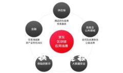 小狐錢(qián)包切換網(wǎng)絡(luò)連接的