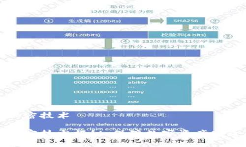冷錢包芯片加密技術

冷錢包芯片加密技術揭秘：保障數(shù)字資產(chǎn)安全的創(chuàng)新方案