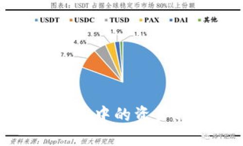 : 如何將Ronin錢包中的資產(chǎn)轉(zhuǎn)移到小狐錢包？
