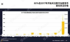 小狐錢包APP是騙局嗎？全