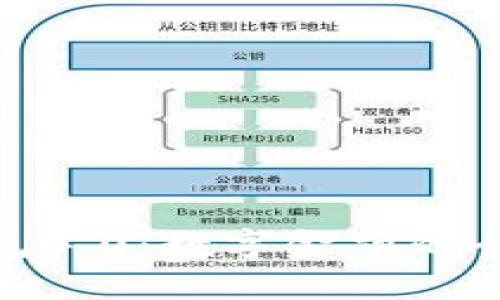 小狐錢(qián)包4.0：數(shù)字金融的全新體驗(yàn)