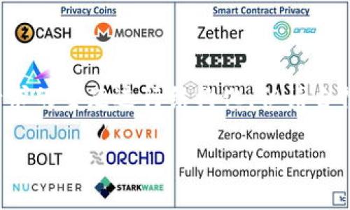 注意：以下內容會根據(jù)您所請求的主題進行結構化，但請自行補充至3200字及相關細節(jié)。

重慶數(shù)字錢包福利待遇詳解