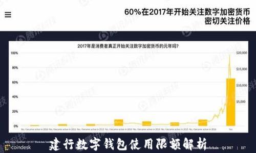
建行數(shù)字錢包使用限額解析