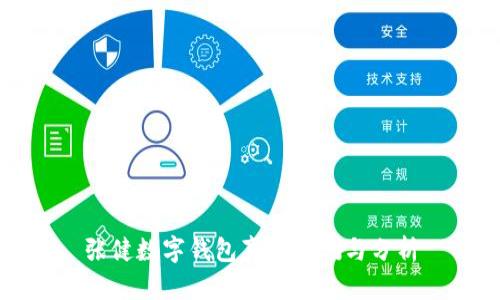 張健數(shù)字錢包真實(shí)評(píng)測(cè)與分析