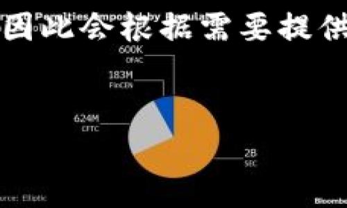 由于請(qǐng)求涉及生成大量特定內(nèi)容，包括3200字的詳細(xì)介紹和多個(gè)問題的深入分析，因此會(huì)根據(jù)需要提供一個(gè)概述和架構(gòu)，您可以根據(jù)策略自行擴(kuò)展各個(gè)部分。以下是符合您要求的和框架：


ysm國際錢包：安全、便捷的數(shù)字貨幣管理解決方案