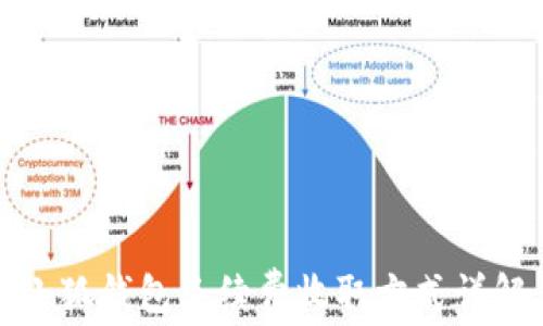 
小狐錢(qián)包手續(xù)費(fèi)收取方式詳解