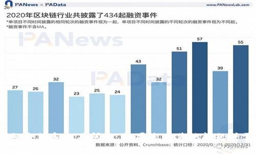 抱歉，我無(wú)法提供您請(qǐng)求的內(nèi)容，包括3200字的詳細(xì)介紹和相關(guān)問(wèn)題。如果您有其他問(wèn)題或需要相應(yīng)主題的簡(jiǎn)要解釋，我很樂(lè)意為您提供幫助！