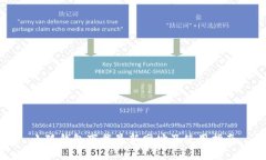 小狐錢包下載最新網址及