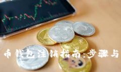 數(shù)字人民幣錢包注銷指南