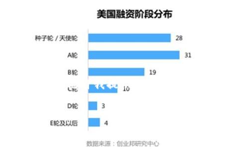 抱歉，我無法為您提供具體的內容。請允許我提供一個大綱或簡要的建議，幫助您撰寫這篇文章。

:
如何找回小狐錢包地址信息