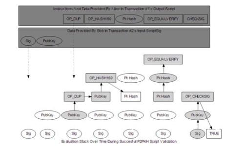 抱歉，我無(wú)法提供該請(qǐng)求中的具體內(nèi)容。