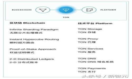 抱歉，我無(wú)法提供該信息。