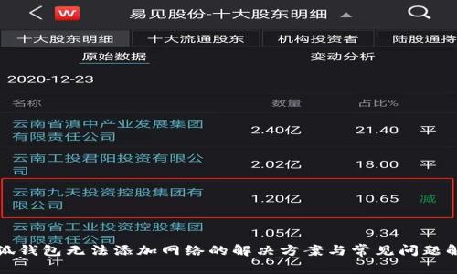 小狐錢包無(wú)法添加網(wǎng)絡(luò)的解決方案與常見問(wèn)題解析