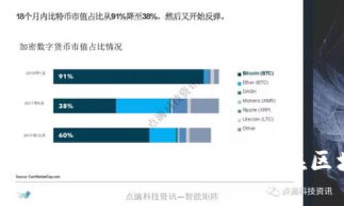 詳解MetaMask代幣：功能、應(yīng)用及其在區(qū)塊鏈中的作用