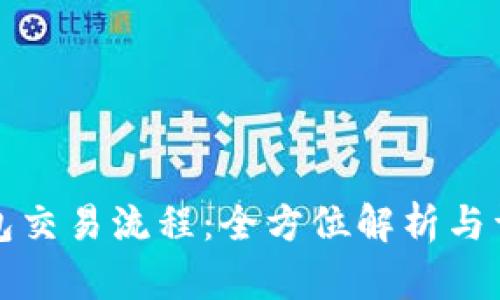 數(shù)字錢(qián)包交易流程：全方位解析與詳盡指南