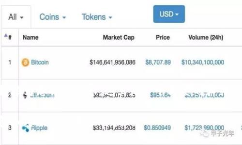 為了更好地為您提供內(nèi)容，這里是一個簡要的和關(guān)鍵詞示例：

手機錢包加密項目的未來與挑戰(zhàn)