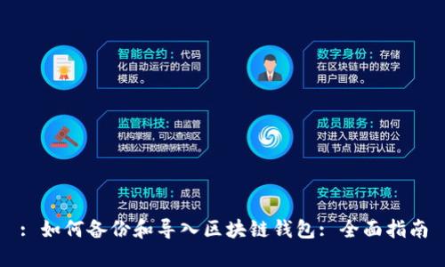: 如何備份和導(dǎo)入?yún)^(qū)塊鏈錢(qián)包: 全面指南