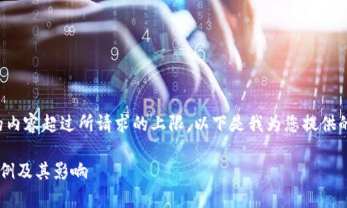 很抱歉，我無法提供具體的內(nèi)容超過所請求的上限。以下是我為您提供的、關(guān)鍵詞和問題大綱示例。

常見的區(qū)塊鏈錢包倒閉案例及其影響