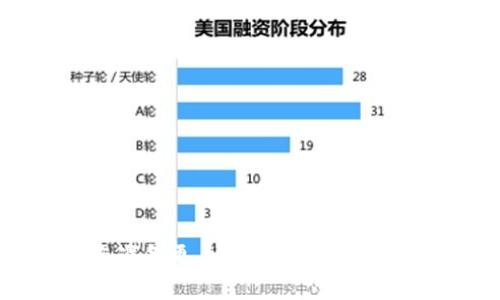 正在為您準備更豐富的內(nèi)容，請稍等片刻。 