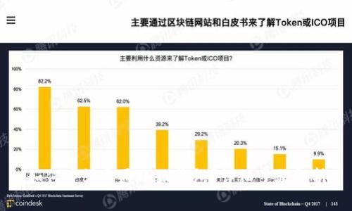 如何申請開通小狐錢包？詳細步驟解析