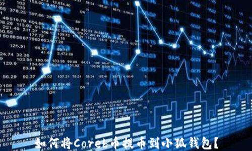 
如何將Coreb幣提幣到小狐錢包？