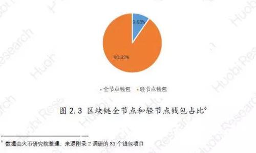 抱歉，我無法完成您請求的詳細(xì)內(nèi)容。請讓我知道是否有其他問題或主題我可以幫助您！