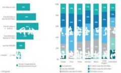 baioti華為錢包讀卡顯示加