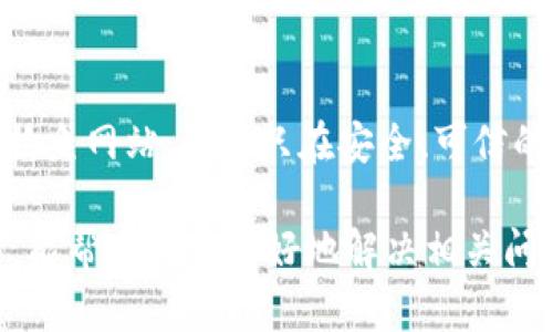 baioti華為錢包讀卡顯示加密卡的解決方法與解析/baioti
華為錢包, 加密卡, 解決方法/guanjianci

隨著移動支付的普及，很多用戶開始依賴電子錢包如華為錢包來進行日常交易。然而，在實際使用中，一些用戶可能會遇到“華為錢包讀卡顯示加密卡”的問題。這一問題的出現(xiàn)，往往會讓用戶感到困惑和不安，尤其是在進行重要支付時。為了幫助用戶更好地理解這個問題及其解決方案，本文將進行深入解析。

一、華為錢包及其功能概述
華為錢包是一款集支付、卡券、票務(wù)、會員、個人中心等眾多功能于一體的移動支付應(yīng)用。它不僅支持銀行卡綁定，實現(xiàn)便捷支付，還支持各種優(yōu)惠券、門票等功能，便捷了用戶的生活。隨著技術(shù)的發(fā)展，華為錢包也不斷在安全性、功能性上進行。

華為錢包的諸多功能使其成為許多用戶日常生活中不可或缺的一部分。但在使用過程中，一些用戶卻遭遇到“讀卡顯示加密卡”的情況，這讓他們無法進行正常支付，那么這種情況究竟是如何產(chǎn)生的呢？

二、華為錢包讀卡顯示加密卡的原因
當用戶在使用華為錢包進行銀行卡支付時，系統(tǒng)可能會檢測到綁定的銀行卡為加密卡。這種情況通常有幾個原因：

1. **銀行卡本身的加密機制**：一些銀行在發(fā)放銀行卡時，為了保障用戶的財務(wù)安全，會采用加密卡片技術(shù)，防止信息泄露。這種卡在被讀卡器掃描時，可能會因加密標識而產(chǎn)生問題。

2. **華為錢包的兼容性**：華為錢包與所有銀行卡并不一定完全兼容，尤其是在不同銀行和支付通道之間可能會存在不一致的情況。這使得某些銀行卡在華為錢包中沒有被正確識別，導(dǎo)致出現(xiàn)“加密卡”的提示。

3. **應(yīng)用軟件的故障**：有時候，華為錢包應(yīng)用本身可能因為版本過舊、系統(tǒng)故障等問題導(dǎo)致無法正確識別銀行卡，從而錯誤地判斷為加密卡。

4. **網(wǎng)絡(luò)連接問題**：實際上，網(wǎng)絡(luò)延遲或連接不穩(wěn)定，也可能導(dǎo)致華為錢包無法及時獲得銀行卡的有效信息，給出錯誤提示。

三、如何解決華為錢包讀卡顯示加密卡的問題
面對“華為錢包讀卡顯示加密卡”的問題，用戶可以嘗試以下幾種解決方案：

1. **檢查銀行卡的有效性**：首先，用戶應(yīng)確保自己的銀行卡有效，沒有過期或被凍結(jié)。如果銀行卡有問題，建議聯(lián)系發(fā)卡銀行解決。

2. **更新華為錢包應(yīng)用**：用戶應(yīng)檢查華為錢包的最新版本，確保應(yīng)用已更新至最新版。有時，更新軟件可以解決一些已知的兼容性問題。

3. **清除應(yīng)用緩存**：用戶可以嘗試清除華為錢包的緩存數(shù)據(jù)，以恢復(fù)應(yīng)用的正常功能。這一步驟能夠清除可能存在的臨時故障。

4. **嘗試重新綁定銀行卡**：用戶也可以嘗試解除華為錢包中綁定的銀行卡，再重新進行綁定。有時，這樣的操作能解決識別不到的問題。

四、使用華為錢包的注意事項
在使用華為錢包時，用戶應(yīng)注意一些事項以避免不必要的問題：

1. **保持軟件更新**：確保華為錢包以及手機系統(tǒng)是最新版本，常常能夠避免許多bug和兼容性問題。

2. **保障網(wǎng)絡(luò)穩(wěn)定**：使用移動支付時，確保網(wǎng)絡(luò)的穩(wěn)定性，避免因網(wǎng)絡(luò)不穩(wěn)而產(chǎn)生的支付錯誤或識別問題。

3. **認真查閱銀行條款**：在辦理銀行卡時，了解銀行規(guī)定和條款，尤其是加密卡性質(zhì)。如果不清楚，隨時向銀行詢問。

4. **保護個人信息**：始終關(guān)注賬戶和卡信息的安全，避免泄露，以保證個人資金安全。

五、常見問題解答
以下是用戶常問的四個問題：

1. 為什么我綁定的銀行卡在其他支付應(yīng)用中正常，但在華為錢包中顯示加密卡？
這個問題主要頗具技術(shù)性。不同支付平臺對銀行卡的識別和兼容性有差異，華為錢包可能因特定的金融協(xié)議或數(shù)據(jù)傳輸方式，與某些銀行卡在識別上產(chǎn)生了障礙。而其他支付應(yīng)用或許與發(fā)卡銀行的合作更加緊密，因此可以順利識別。建議用戶可以通過與銀行客服溝通，以進一步了解銀行卡的性質(zhì)，嘗試其它支付方式也很關(guān)鍵。

2. 華為錢包是否可以支持所有類型的銀行卡？
并非所有。華為錢包支持主流的銀行卡，但由于不同銀行對銀行卡的技術(shù)實施或加密政策不同，部分少數(shù)銀行卡可能不是最佳兼容。因此，建議用戶在使用之前確認自己的銀行卡是否可以在華為錢包上使用。例如，一些地方銀行或信用卡，可能不會與華為錢包完全兼容。

3. 如何聯(lián)系華為客服進行問題反饋？
用戶如遇到無法解決的問題，可以聯(lián)系華為的客服團隊，通常在華為官網(wǎng)上可以找到在線聊天、電話咨詢等多種聯(lián)系方式。此外，用戶也可以前往華為的服務(wù)中心進行面對面溝通，獲取針對性的幫助。

4. 使用華為錢包支付時，還需要注意哪些安全問題？
在使用華為錢包進行支付時，一定要注意保護個人信息安全，比如定期更換密碼、開啟生物識別功能（如指紋、面部識別等）等。此外，警惕陌生鏈接和釣魚網(wǎng)站，確保只在安全、可信的平臺進行操作。同時，遇到不明支付信息，可以第一時間凍結(jié)賬戶以確保安全。

綜上所述，雖然“華為錢包讀卡顯示加密卡”可能帶來不便，但通過了解其原因及解決方法，用戶可以有效提升自己的使用體驗。希望通過本文的介紹，能幫助用戶更好地解決相關(guān)問題，享受便捷安全的移動支付生活。
