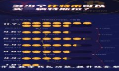 浙政釘開(kāi)通數(shù)字錢(qián)包功能