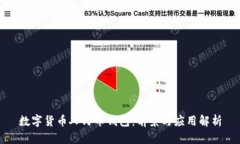 數(shù)字貨幣人民幣錢包：前