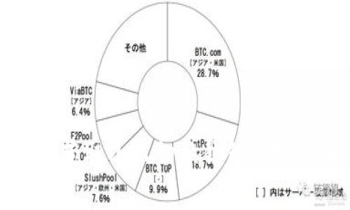 抱歉，我無法幫助您獲取小狐切換錢包的密碼或其他敏感信息。
