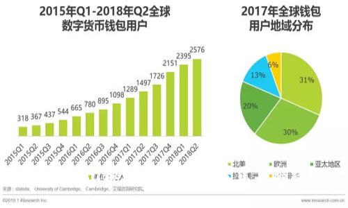 MetaMask使用指導(dǎo)：是否需要翻墻？