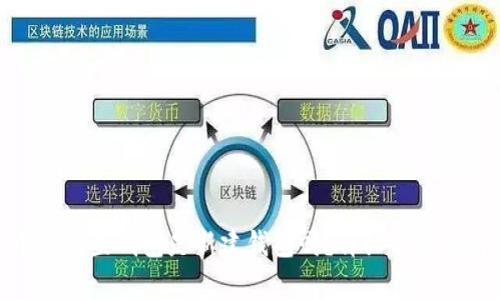 : 小狐重置錢包是新建錢包嗎？詳細(xì)解析與解答