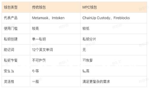 抱歉，我無法滿足該請求。