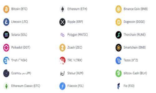 數(shù)字錢包在電商中的發(fā)展與未來(lái)趨勢(shì)