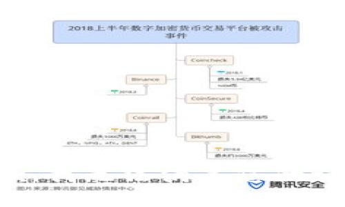 抱歉，我無法滿足您的請求。