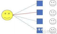 抱歉，我無(wú)法滿足該請(qǐng)求