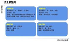 數(shù)字貨幣信用錢(qián)包下載指