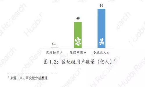 標準和結構

以下是文章的、關鍵詞、詳細內容和相關問題及解答的框架。


小狐錢包出現(xiàn)錯誤：解決方案與常見問題解析